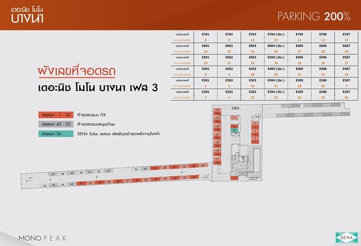 รีวิวคอนโด นิช โมโน พีค บางนา ใกล้รถไฟฟ้าสายสีเหลือง