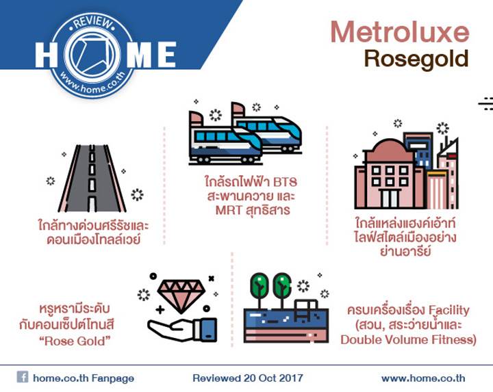 รีวิวคอนโด เมโทร ลักซ์ โรสโกลด์ พหลโยธิน-สุทธิสาร ใกล้รถไฟฟ้า BTS สะพานควาย รีวิวคอนโด เมโทร ลักซ์ โรสโกลด์ พหลโยธิน-สุทธิสาร ใกล้รถไฟฟ้า BTS สะพานควาย