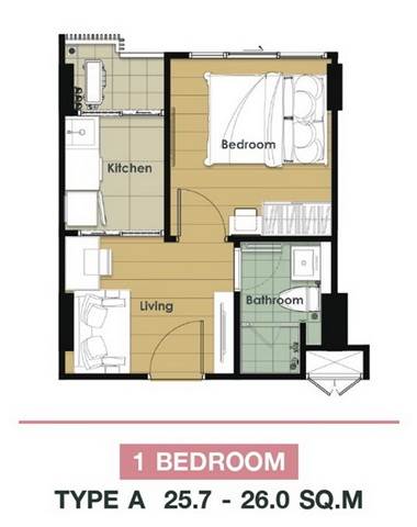 รีวิวคอนโด เมโทร ลักซ์ โรสโกลด์ พหลโยธิน-สุทธิสาร ใกล้รถไฟฟ้า BTS สะพานควาย รีวิวคอนโด เมโทร ลักซ์ โรสโกลด์ พหลโยธิน-สุทธิสาร ใกล้รถไฟฟ้า BTS สะพานควาย