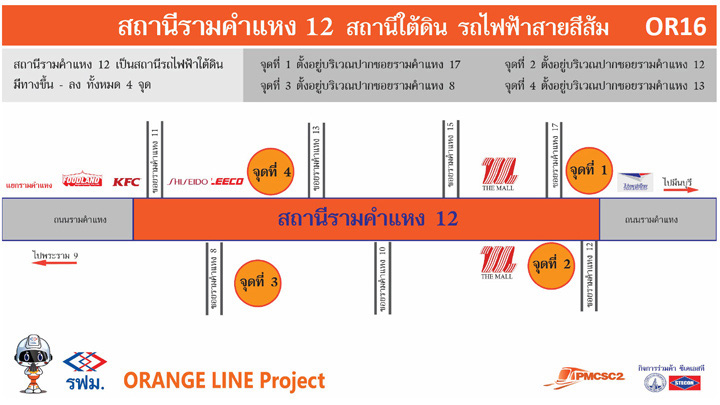ทำความรู้จักรถไฟฟ้าสายสีส้มตะวันออก ศูนย์วัฒนธรรมฯ - มีนบุรี วิ่งผ่านหน้ารามคำแหง
