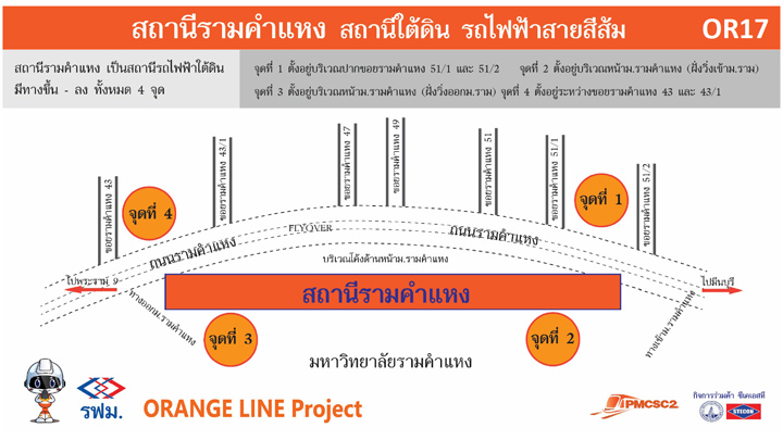 ทำความรู้จักรถไฟฟ้าสายสีส้มตะวันออก ศูนย์วัฒนธรรมฯ - มีนบุรี วิ่งผ่านหน้ารามคำแหง