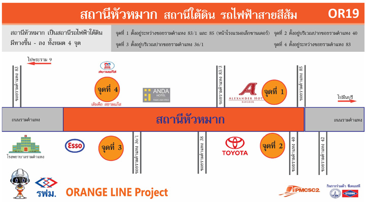 ทำความรู้จักรถไฟฟ้าสายสีส้มตะวันออก ศูนย์วัฒนธรรมฯ - มีนบุรี วิ่งผ่านหน้ารามคำแหง