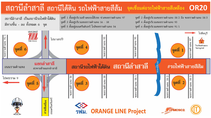 ทำความรู้จักรถไฟฟ้าสายสีส้มตะวันออก ศูนย์วัฒนธรรมฯ - มีนบุรี วิ่งผ่านหน้ารามคำแหง