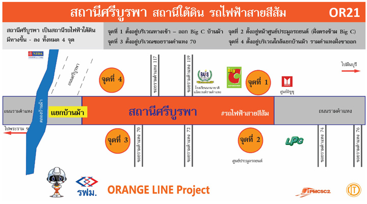 ทำความรู้จักรถไฟฟ้าสายสีส้มตะวันออก ศูนย์วัฒนธรรมฯ - มีนบุรี วิ่งผ่านหน้ารามคำแหง