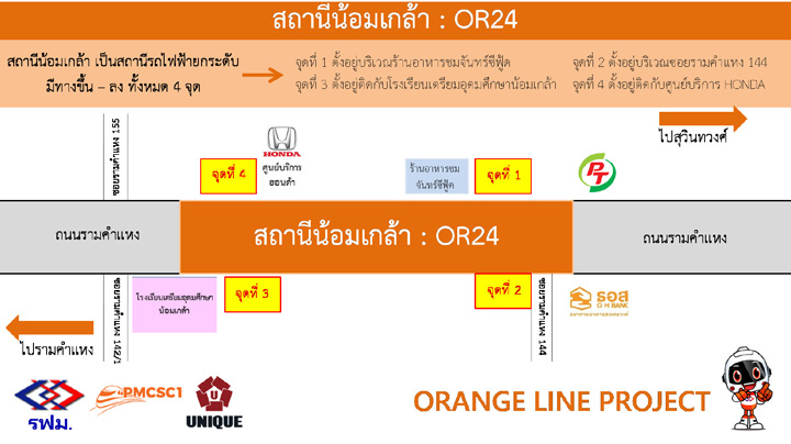 ทำความรู้จักรถไฟฟ้าสายสีส้มตะวันออก ศูนย์วัฒนธรรมฯ - มีนบุรี วิ่งผ่านหน้ารามคำแหง