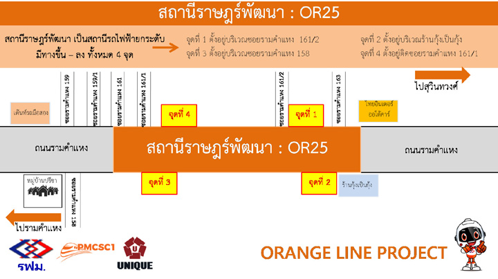 ทำความรู้จักรถไฟฟ้าสายสีส้มตะวันออก ศูนย์วัฒนธรรมฯ - มีนบุรี วิ่งผ่านหน้ารามคำแหง