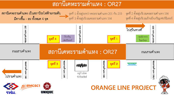ทำความรู้จักรถไฟฟ้าสายสีส้มตะวันออก ศูนย์วัฒนธรรมฯ - มีนบุรี วิ่งผ่านหน้ารามคำแหง