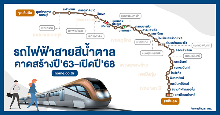 พร้อมสร้างฐานรากรถไฟฟ้าสายสีน้ำตาล ควบคู่ทางด่วน พร้อมสร้างฐานรากรถไฟฟ้าสายสีน้ำตาล ควบคู่ทางด่วน