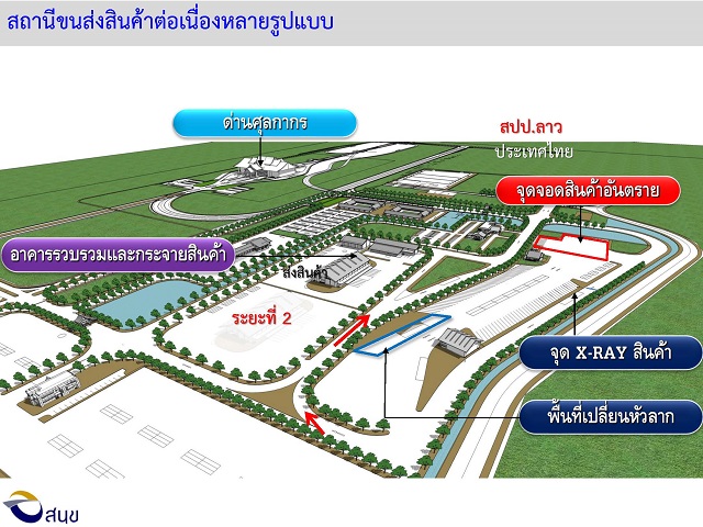 ผุดเส้นทางรถไฟสายใหม่ สายบ้านไผ่-มหาสารคาม-ร้อยเอ็ด-มุกดาหาร-นครพนม คาดเปิดให้บริการได้ปี68 ผุดเส้นทางรถไฟสายใหม่ สายบ้านไผ่-มหาสารคาม-ร้อยเอ็ด-มุกดาหาร-นครพนม คาดเปิดให้บริการได้ปี68