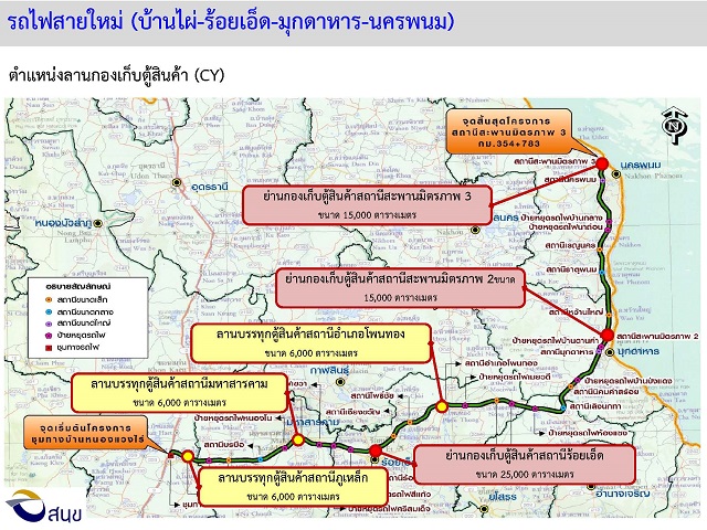 ผุดเส้นทางรถไฟสายใหม่ สายบ้านไผ่-มหาสารคาม-ร้อยเอ็ด-มุกดาหาร-นครพนม คาดเปิดให้บริการได้ปี68 ผุดเส้นทางรถไฟสายใหม่ สายบ้านไผ่-มหาสารคาม-ร้อยเอ็ด-มุกดาหาร-นครพนม คาดเปิดให้บริการได้ปี68
