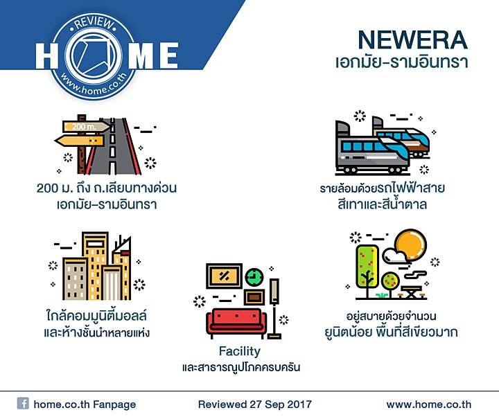 รีวิวคอนโด นีเวร่า เอกมัย-รามอินทรา บนทำเลทองอย่างถนนสุคนธสวัสดิ์ (ซ.38) รีวิวคอนโด นีเวร่า เอกมัย-รามอินทรา บนทำเลทองอย่างถนนสุคนธสวัสดิ์ (ซ.38)