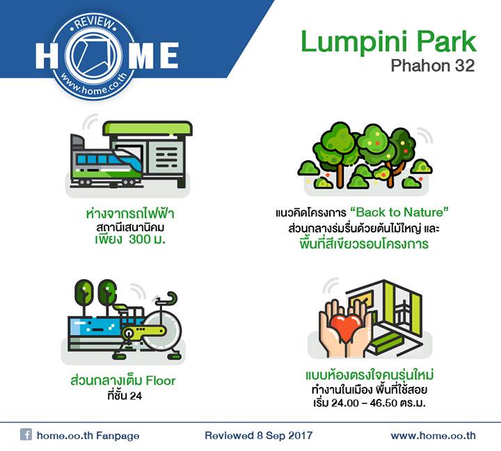 รีวิวคอนโด ลุมพินี พาร์ค พหล 32 ใกล้รถไฟฟ้าสถานีเสนานิคม รีวิวคอนโด ลุมพินี พาร์ค พหล 32 ใกล้รถไฟฟ้าสถานีเสนานิคม