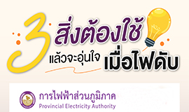 3 ทริคง่ายๆ จำได้ขึ้นใจ เตรียมข้อมูลให้พร้อมไว้...อุ่นใจเมื่อไฟดับ