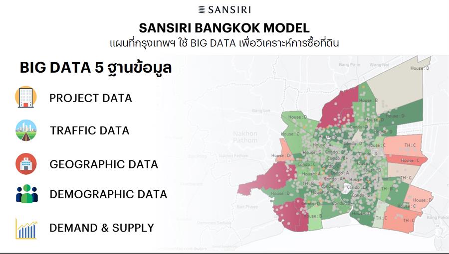 “แสนสิริ” ย้ำจุดแข็งผู้นำด้านเทคโนโลยี ดึงนวัตกรรมใหม่ควบคุม Time-Cast-Quality “แสนสิริ” ย้ำจุดแข็งผู้นำด้านเทคโนโลยี ดึงนวัตกรรมใหม่ควบคุม Time-Cast-Quality