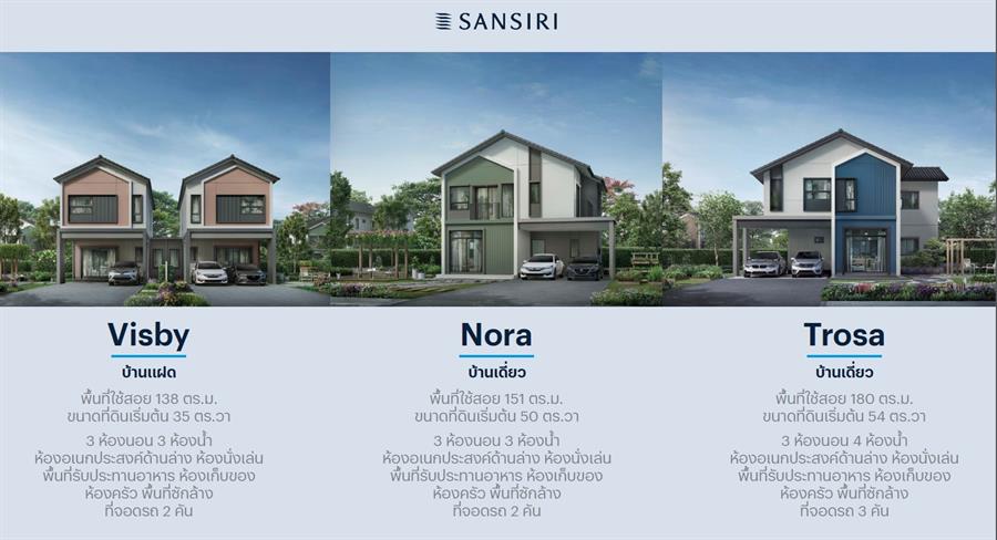 “แสนสิริ” ปั้นแบรนด์ “อณาสิริ” มิกซ์โปรดักต์ บ้านเดี่ยว บ้านแฝด ทาวน์โฮม เตรียมเปิด 4 โครงการใหม่ ราคา 2-6 ลบ.
