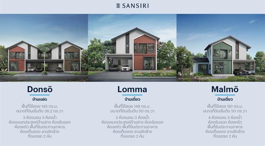 “แสนสิริ” ปั้นแบรนด์ “อณาสิริ” มิกซ์โปรดักต์ บ้านเดี่ยว บ้านแฝด ทาวน์โฮม เตรียมเปิด 4 โครงการใหม่ ราคา 2-6 ลบ.