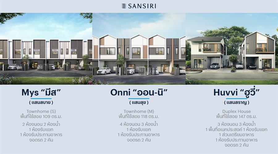 “แสนสิริ” ปั้นแบรนด์ “อณาสิริ” มิกซ์โปรดักต์ บ้านเดี่ยว บ้านแฝด ทาวน์โฮม เตรียมเปิด 4 โครงการใหม่ ราคา 2-6 ลบ.