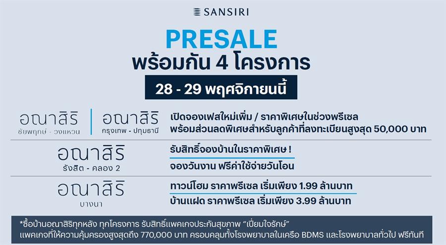 “แสนสิริ” ปั้นแบรนด์ “อณาสิริ” มิกซ์โปรดักต์ บ้านเดี่ยว บ้านแฝด ทาวน์โฮม เตรียมเปิด 4 โครงการใหม่ ราคา 2-6 ลบ.
