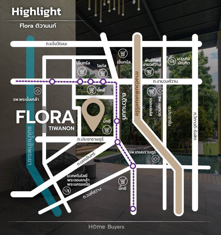 รีวิวทาวน์โฮม ฟลอรา ติวานนท์ (Flora Tiwanon ) ทาวน์โฮมส่วนกลางครบ บรรยากาศธรรมชาติ ใกล้รถไฟฟ้า รีวิวทาวน์โฮม ฟลอรา ติวานนท์ (Flora Tiwanon ) ทาวน์โฮมส่วนกลางครบ บรรยากาศธรรมชาติ ใกล้รถไฟฟ้า