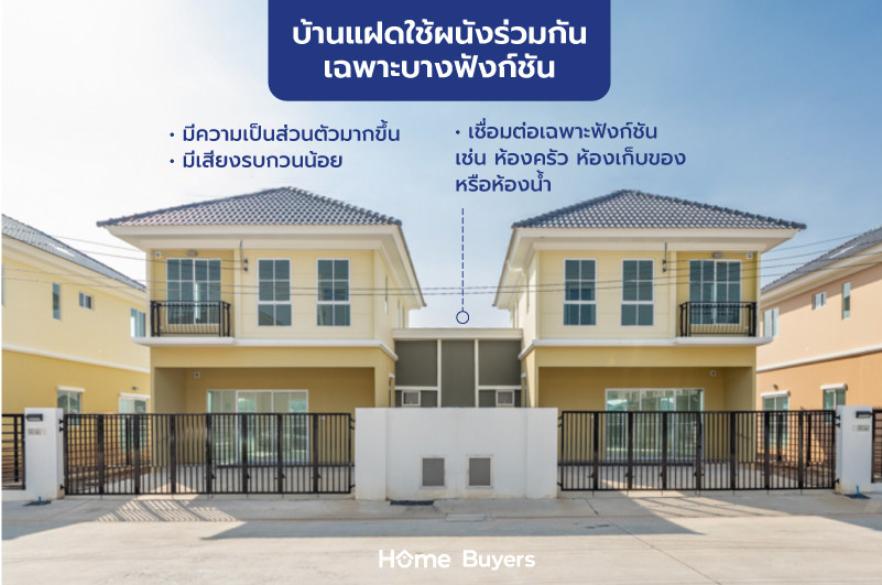 บ้านแฝดคืออะไร? มาทำความรู้จักกับบ้านแฝดกัน
