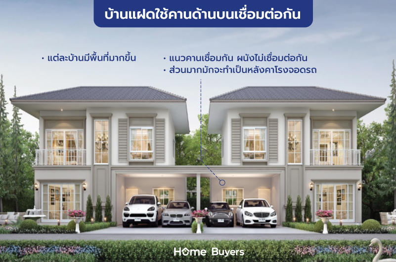 บ้านแฝดคืออะไร? มาทำความรู้จักกับบ้านแฝดกัน