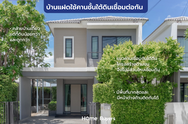 บ้านแฝดคืออะไร? มาทำความรู้จักกับบ้านแฝดกัน