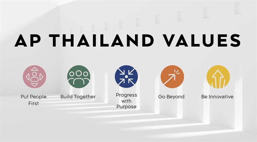 ผ่าแนวคิด อยู่ให้ได้ ไปให้เป็นปี 2021 “องค์กรจะอยู่ไม่รอด ถ้าผู้นำไม่ตัดสินใจ” ผ่าแนวคิด อยู่ให้ได้ ไปให้เป็นปี 2021 “องค์กรจะอยู่ไม่รอด ถ้าผู้นำไม่ตัดสินใจ”