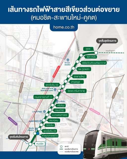ปี’ 64 รถไฟฟ้าสายไหนเปิดบ้าง ปี’ 64 รถไฟฟ้าสายไหนเปิดบ้าง