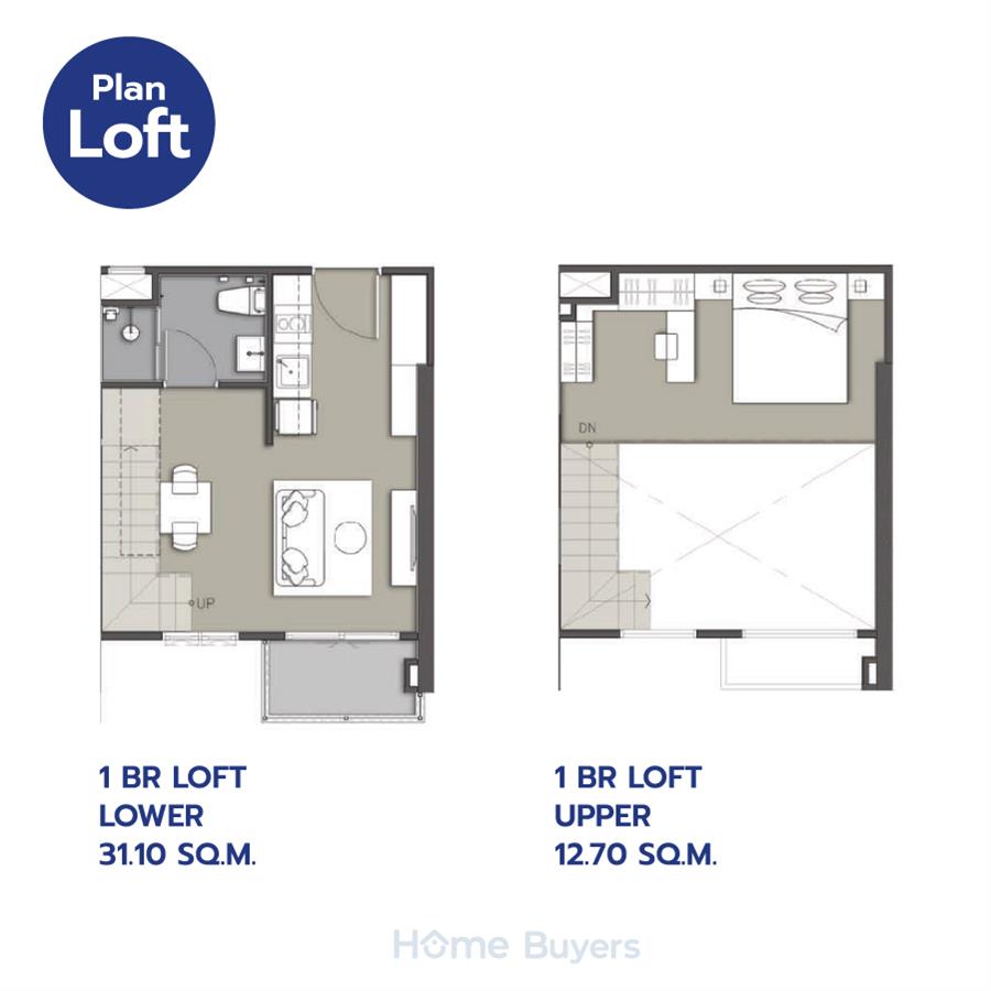 Loft และ Duplex แตกต่างกันอย่างไร