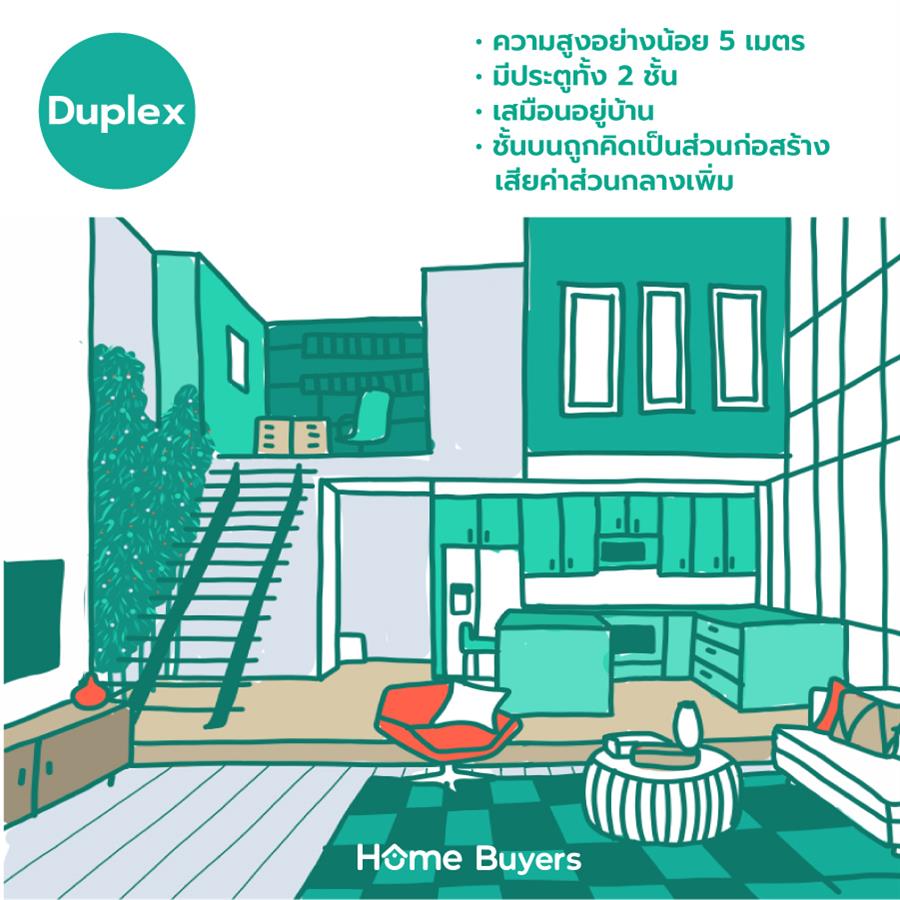 Loft และ Duplex แตกต่างกันอย่างไร