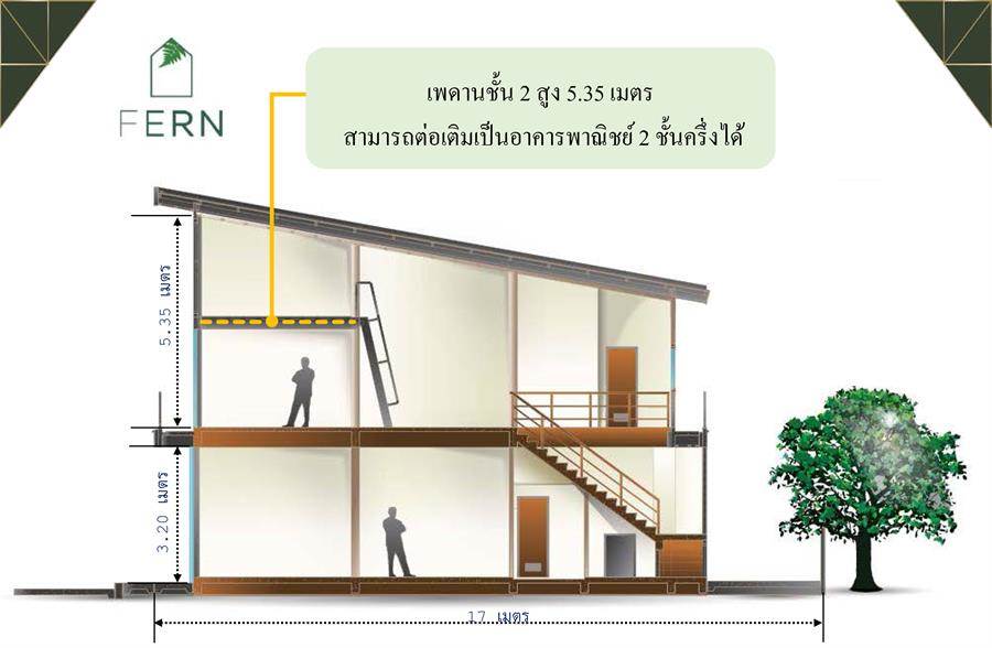 พรีวิวอาคารพาณิชย์ เฟิร์น วิลเลจ ชลบุรี อาคารพาณิชย์ 2 ชั้น เพดานสูง 5.25 เมตร สไตล์โมเดิร์น ในทำเลทอง เดินทางสะดวก บนถนนคู่ขนานมอเตอร์เวย์สาย 7 ราคาเริ่มต้น 2.79 ล้าน*