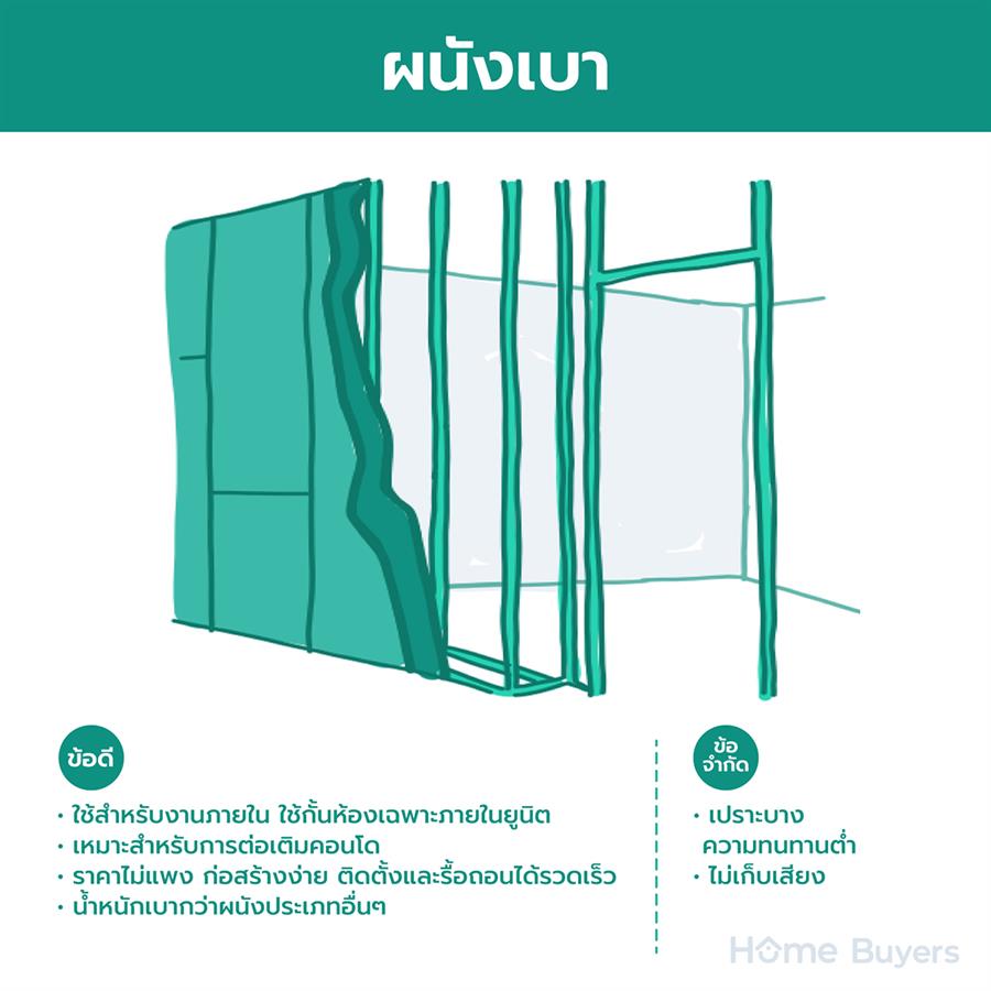 ผนังก่ออิฐ ผนังสำเร็จรูป และผนังเบา ใช้ต่างกันอย่างไร