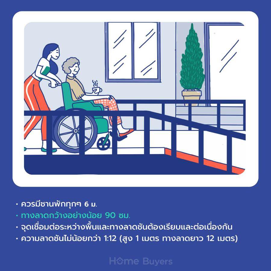 วิธีออกแบบทางลาดอย่างง่าย เพื่อผู้สูงอายุและทุกคนใช้งานได้ปลอดภัย