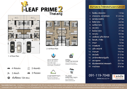 พรีวิวทาวน์โฮม ไอลีฟ ไพร์ม 2 ถลาง ภูเก็ต ทาวน์โฮมคุณภาพสไตล์แคลิฟอเนีย ใกล้เมืองภูเก็ต