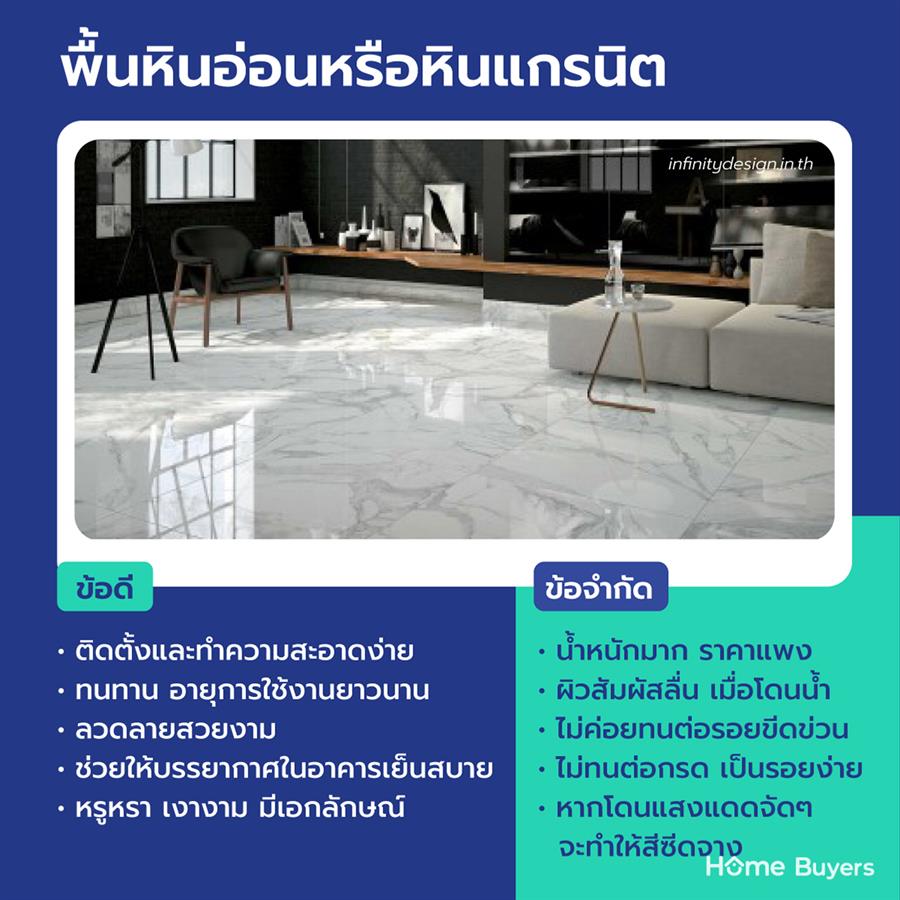 ประเภทและวัสดุปูพื้นยอดนิยมในงานบ้านและคอนโด ประเภทและวัสดุปูพื้นยอดนิยมในงานบ้านและคอนโด