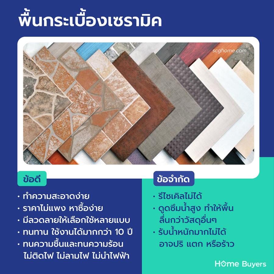 ประเภทและวัสดุปูพื้นยอดนิยมในงานบ้านและคอนโด ประเภทและวัสดุปูพื้นยอดนิยมในงานบ้านและคอนโด
