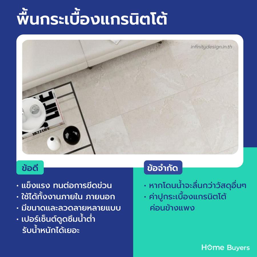 ประเภทและวัสดุปูพื้นยอดนิยมในงานบ้านและคอนโด ประเภทและวัสดุปูพื้นยอดนิยมในงานบ้านและคอนโด
