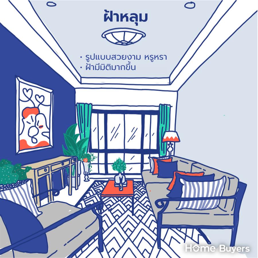 ฝ้าเพดาน มีกี่แบบ เลือกแบบไหนดี ฝ้าเพดาน มีกี่แบบ เลือกแบบไหนดี