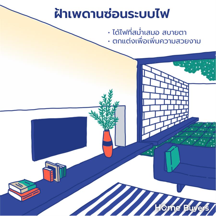 ฝ้าเพดาน มีกี่แบบ เลือกแบบไหนดี ฝ้าเพดาน มีกี่แบบ เลือกแบบไหนดี