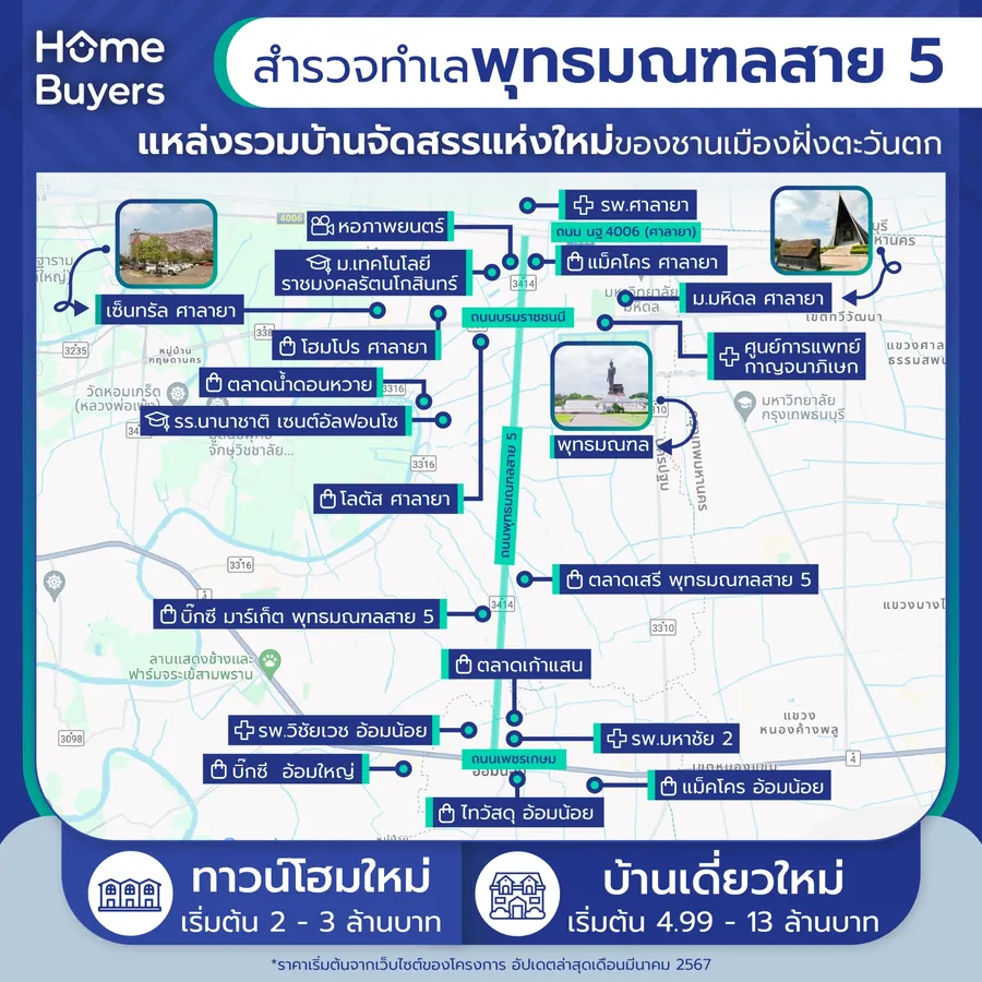 รวมบ้านทำเลพุทธมณฑลสาย 5 โครงการใหม่ เดินทางง่าย เชื่อมต่อเมืองได้สะดวก 