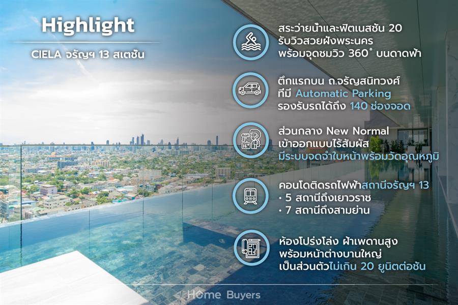รีวิวคอนโด CIELA จรัญฯ 13 สเตชั่น คอนโดติด MRT จรัญฯ 13 พร้อม Auto Paking ที่เดียวบน ถ.จรัญสนิทวงศ์