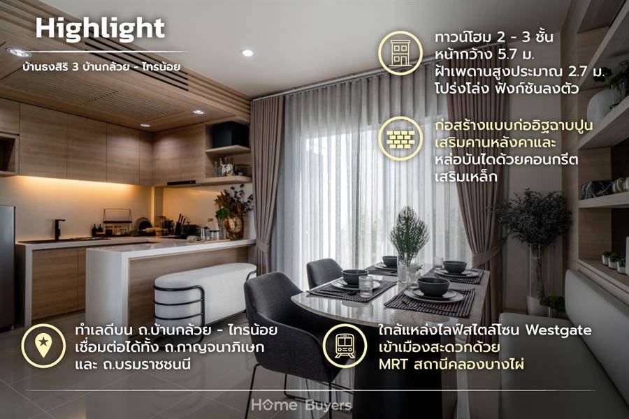 รีวิวบ้านธงสิริ 3 บ้านกล้วย - ไทรน้อย ทาวน์โฮมก่ออิฐฉาบปูน  ทำเลดีใกล้ Westgate และ MRT คลองบางไผ่