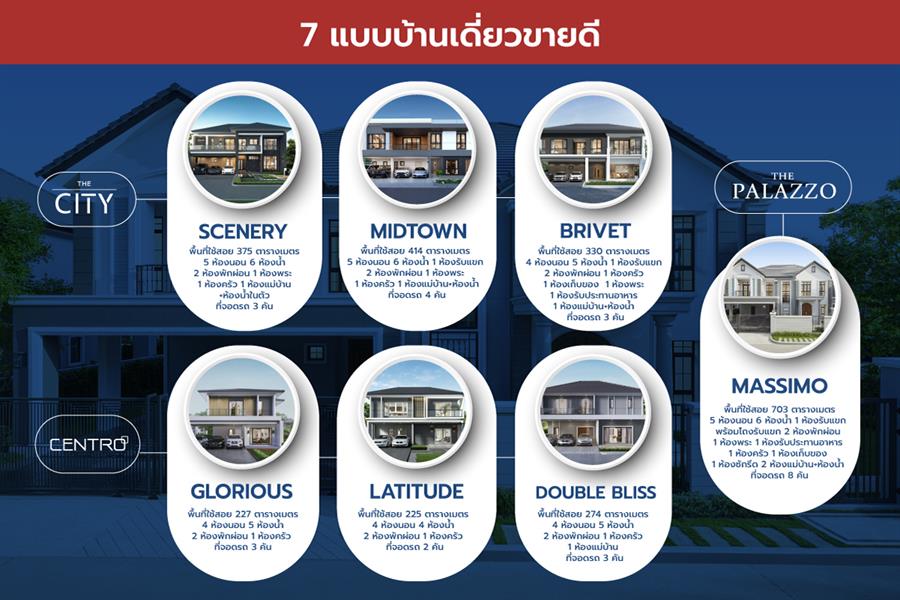 เพราะอะไร ... ฟังก์ชันบ้านจาก AP ถึงขายดีและเข้ากับการใช้ชีวิตในปัจจุบัน