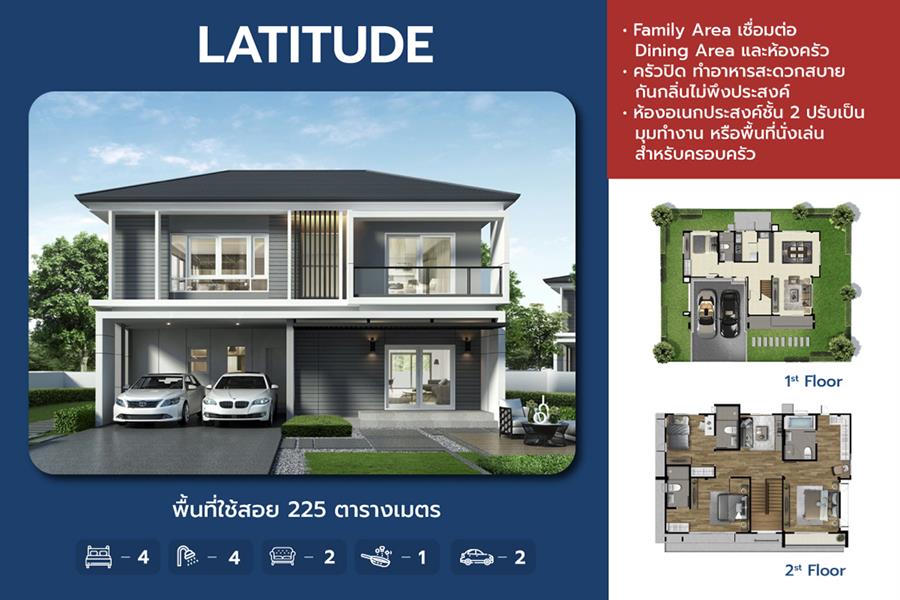 เพราะอะไร ... ฟังก์ชันบ้านจาก AP ถึงขายดีและเข้ากับการใช้ชีวิตในปัจจุบัน