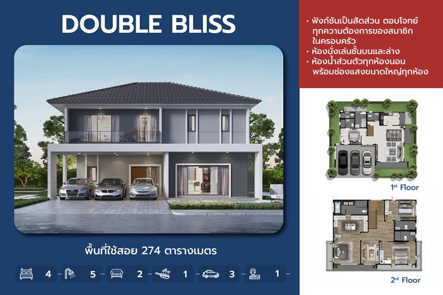 เพราะอะไร ... ฟังก์ชันบ้านจาก AP ถึงขายดีและเข้ากับการใช้ชีวิตในปัจจุบัน