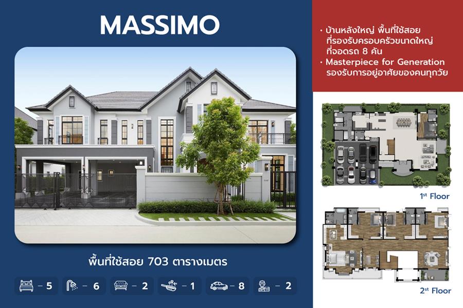 เพราะอะไร ... ฟังก์ชันบ้านจาก AP ถึงขายดีและเข้ากับการใช้ชีวิตในปัจจุบัน