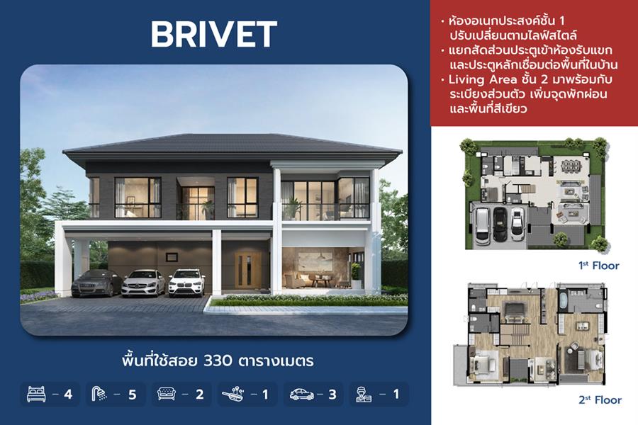 เพราะอะไร ... ฟังก์ชันบ้านจาก AP ถึงขายดีและเข้ากับการใช้ชีวิตในปัจจุบัน