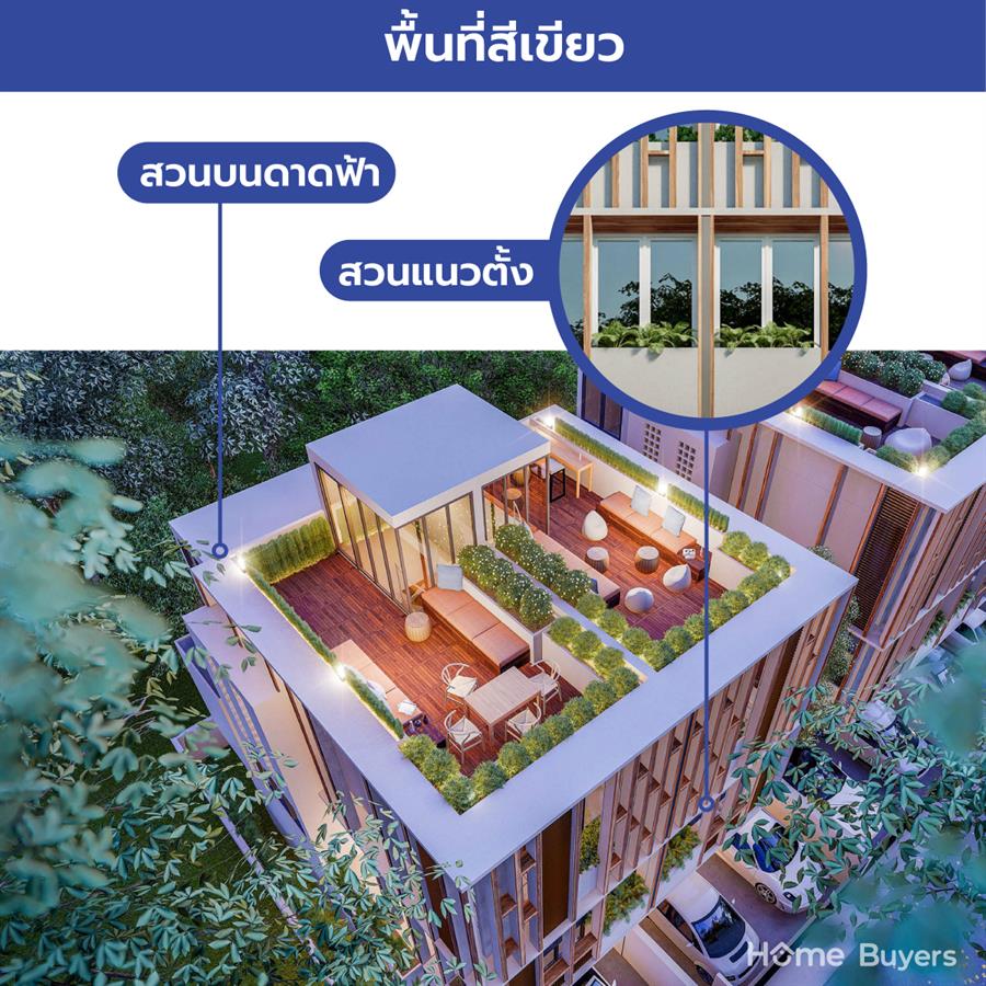 Thermal Comfort สภาวะอยู่สบายจากธรรมชาติรอบตัว Thermal Comfort สภาวะอยู่สบายจากธรรมชาติรอบตัว