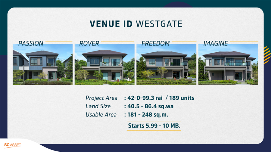 ส่องแบรนด์บ้านใหม่ VENUE ID By SC Asset ตอบโจทย์คน Gen Y ราคา 5-10 ล้านบาท ส่องแบรนด์บ้านใหม่ VENUE ID By SC Asset ตอบโจทย์คน Gen Y ราคา 5-10 ล้านบาท