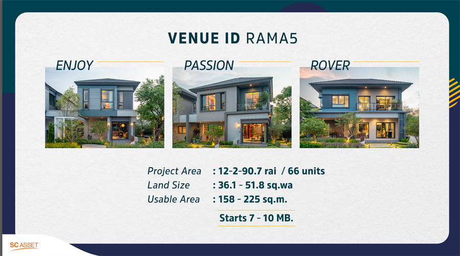 ส่องแบรนด์บ้านใหม่ VENUE ID By SC Asset ตอบโจทย์คน Gen Y ราคา 5-10 ล้านบาท ส่องแบรนด์บ้านใหม่ VENUE ID By SC Asset ตอบโจทย์คน Gen Y ราคา 5-10 ล้านบาท